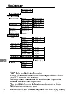 Предварительный просмотр 24 страницы AUDIOLINE ISDN Terminal 500 Operating Instructions Manual