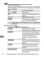 Предварительный просмотр 36 страницы AUDIOLINE ISDN Terminal 500 Operating Instructions Manual