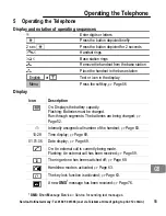 Предварительный просмотр 55 страницы AUDIOLINE ISDN Terminal 500 Operating Instructions Manual