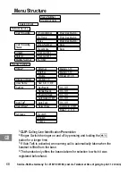 Предварительный просмотр 68 страницы AUDIOLINE ISDN Terminal 500 Operating Instructions Manual