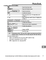 Предварительный просмотр 71 страницы AUDIOLINE ISDN Terminal 500 Operating Instructions Manual