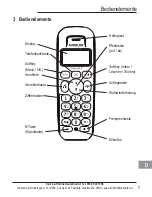 Preview for 9 page of AUDIOLINE Master 38 Series Operating Instructions Manual