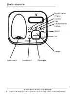 Preview for 10 page of AUDIOLINE Master 38 Series Operating Instructions Manual