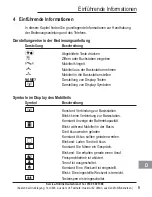 Preview for 11 page of AUDIOLINE Master 38 Series Operating Instructions Manual