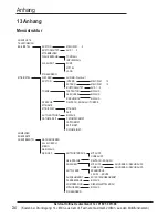 Preview for 36 page of AUDIOLINE Master 38 Series Operating Instructions Manual