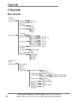 Preview for 78 page of AUDIOLINE Master 38 Series Operating Instructions Manual