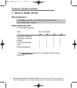 Preview for 6 page of AUDIOLINE Nova 58x Operating Instructions Manual