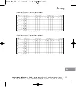 Preview for 47 page of AUDIOLINE Nova 58x Operating Instructions Manual