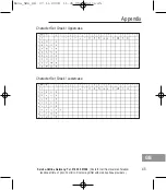 Preview for 99 page of AUDIOLINE Nova 58x Operating Instructions Manual