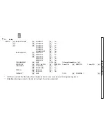 Preview for 34 page of AUDIOLINE OSLO 100 Operating Instructions Manual