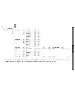 Preview for 12 page of AUDIOLINE OSLO 580 Operating Instructions Manual