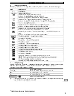 Preview for 37 page of AUDIOLINE OSLO 580 Operating Instructions Manual