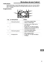 Предварительный просмотр 9 страницы AUDIOLINE Oyster 50X Operating Instructions Manual