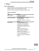 Предварительный просмотр 15 страницы AUDIOLINE PMR 22 Operating Instructions Manual