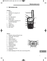 Preview for 9 page of AUDIOLINE PMR 46 Operating Instructions Manual