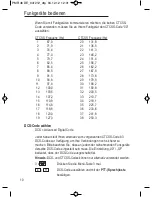 Предварительный просмотр 12 страницы AUDIOLINE PMR 46 Operating Instructions Manual