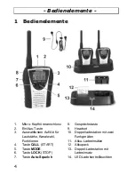 Предварительный просмотр 4 страницы AUDIOLINE PMR easy 009 Operating Instructions Manual