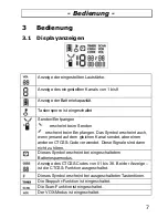 Предварительный просмотр 7 страницы AUDIOLINE PMR easy 009 Operating Instructions Manual