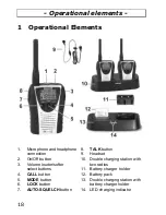 Предварительный просмотр 18 страницы AUDIOLINE PMR easy 009 Operating Instructions Manual