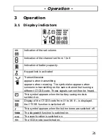 Предварительный просмотр 21 страницы AUDIOLINE PMR easy 009 Operating Instructions Manual