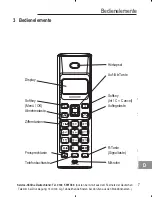 Предварительный просмотр 9 страницы AUDIOLINE Polo 38 Series Operating Instructions Manual