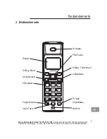 Предварительный просмотр 9 страницы AUDIOLINE Polo 80x Operating Instructions Manual