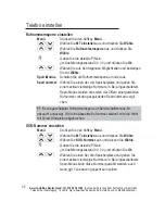 Предварительный просмотр 28 страницы AUDIOLINE Polo 80x Operating Instructions Manual