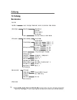 Предварительный просмотр 34 страницы AUDIOLINE Polo 80x Operating Instructions Manual