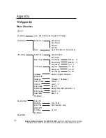 Предварительный просмотр 76 страницы AUDIOLINE Polo 80x Operating Instructions Manual