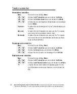 Preview for 26 page of AUDIOLINE Polo 881 Operating Instructions Manual