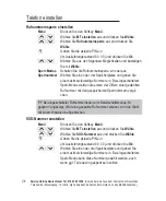 Preview for 28 page of AUDIOLINE Polo 881 Operating Instructions Manual