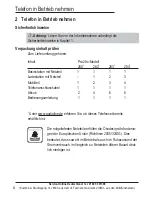 Preview for 6 page of AUDIOLINE Pro 28 Series Operating Instructions Manual