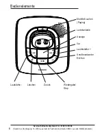 Preview for 10 page of AUDIOLINE Pro 28 Series Operating Instructions Manual