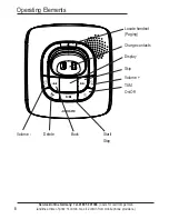 Preview for 52 page of AUDIOLINE Pro 28 Series Operating Instructions Manual