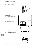 Предварительный просмотр 10 страницы AUDIOLINE SHADOW 50X Operating Instructions Manual