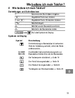 Предварительный просмотр 11 страницы AUDIOLINE SHADOW 50X Operating Instructions Manual