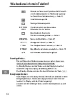 Предварительный просмотр 12 страницы AUDIOLINE SHADOW 50X Operating Instructions Manual