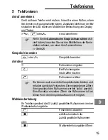 Предварительный просмотр 15 страницы AUDIOLINE SHADOW 50X Operating Instructions Manual