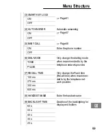 Предварительный просмотр 69 страницы AUDIOLINE SHADOW 50X Operating Instructions Manual