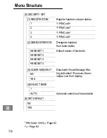 Предварительный просмотр 70 страницы AUDIOLINE SHADOW 50X Operating Instructions Manual