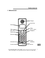 Предварительный просмотр 9 страницы AUDIOLINE Splash 10 Series Operating Instructions Manual