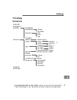 Предварительный просмотр 29 страницы AUDIOLINE Splash 10 Series Operating Instructions Manual