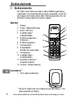 Предварительный просмотр 8 страницы AUDIOLINE Splash 10x Operating Instructions Manual