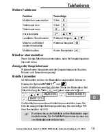 Предварительный просмотр 15 страницы AUDIOLINE Splash 10x Operating Instructions Manual