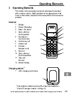 Предварительный просмотр 25 страницы AUDIOLINE Splash 10x Operating Instructions Manual