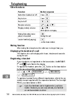 Предварительный просмотр 32 страницы AUDIOLINE Splash 10x Operating Instructions Manual