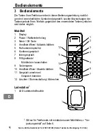 Предварительный просмотр 8 страницы AUDIOLINE Splash 18x Operating Instructions Manual