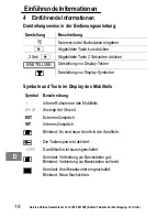 Предварительный просмотр 10 страницы AUDIOLINE Splash 18x Operating Instructions Manual