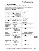 Предварительный просмотр 15 страницы AUDIOLINE Splash 18x Operating Instructions Manual