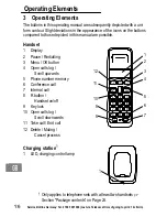 Предварительный просмотр 26 страницы AUDIOLINE Splash 18x Operating Instructions Manual